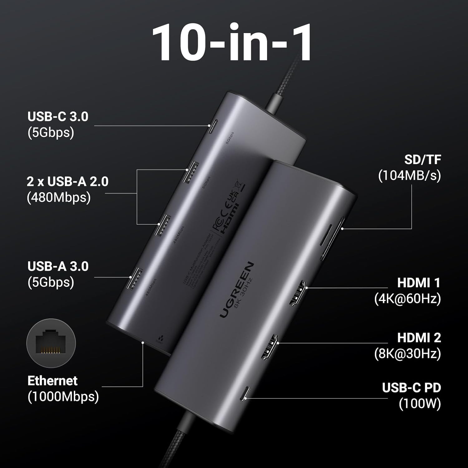 UGREEN Revodok Pro 210 - Versatile USB C Docking Station
