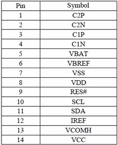 0.84 inch <span class=keywords><strong>96x16</strong></span> ssd1306 14pin Trắng thông minh ban nhạc nhỏ I2C mỏng <span class=keywords><strong>OLED</strong></span> hiển thị dải màn hình - Product Image 5