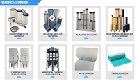 Filter Panel Kartrid Pengumpul Debu untuk Pengumpulan Debu Pemotongan Kayu Industri