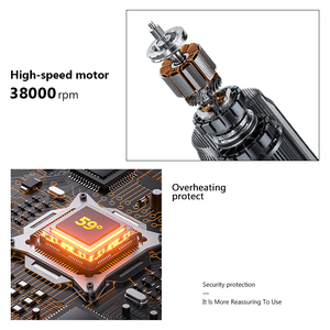 Spazzola <span class=keywords><strong>Asciugacapelli</strong></span> Ionica Professionale 5-in-1 con Testine Intercambiabili <span class=keywords><strong>Pettine</strong></span> ad Aria Calda per Capelli Ricci - Uso Domestico e Alberghiero - Product Image 4