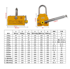 Levantador de imanes permanentes Imán pesado de elevación de 10 toneladas Imán de elevación de <span class=keywords><strong>10000kg</strong></span> - Product Image 6
