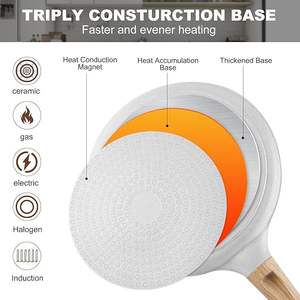 Poêle à crêpes antiadhésive avec revêtement en granit, poêle à dosa, poêle à crêpes plate, poêle à frire, plaque chauffante avec poignée anti-chaleur, compatible induction, en métal - Product Image 5