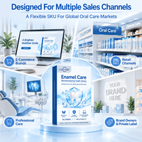 Luxsmile Vente en Gros Usine ODM/OEM Bandes de Reminéralisation et Réparation Dentaire à l'Hydroxyapatite