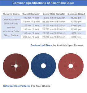 Pro Résine 4 9 Pouces En Métal <span class=keywords><strong>Bois</strong></span> Abrasif Zircone Céramique Fiber Fiber <span class=keywords><strong>Disque</strong></span> De Meulage - Product Image 6