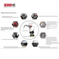 Brazo Robótico de Soldadura Automática de Vigas de Acero ZMDE, Equipo Robótico Manual para Vigas en H y Placas de Acero, Nuevo
