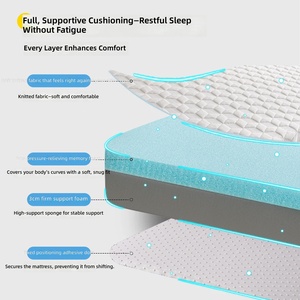 High-density Knitted Memory Foam <strong>Mattress</strong> <strong>Topper</strong> Thickened Tatami-style Suitable <strong>for</strong> <strong>Single</strong> <strong>Beds</strong> Student Dorms Home - Product Image 4