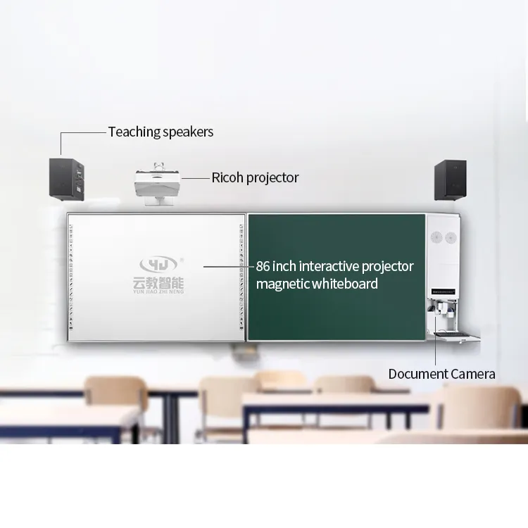 83 dispositivo inteligente de quadro branco com projetor, 83 "86" 96 "106", sala de aula, interativo, digital, quadro branco com ensino escolar