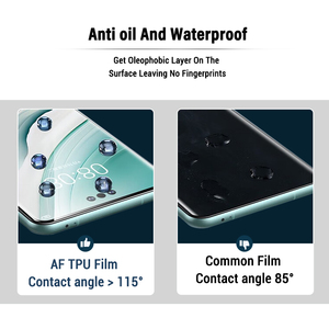 Película de Hidrogel TPU Antihuellas AF, Grosor de 0.15-0.22 mm, Alta Transparencia, Protector de Pantalla con Corte a Medida - Product Image 3