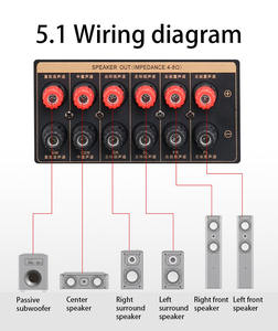 Caisson <span class=keywords><strong>de</strong></span> basses pour home cinéma 10 pouces Barre <span class=keywords><strong>de</strong></span> <span class=keywords><strong>son</strong></span> au sol <span class=keywords><strong>Tour</strong></span> sans fil 5.1 Haut-parleur Système <span class=keywords><strong>de</strong></span> cinéma maison - Product Image 4