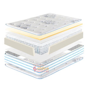 Hypoallergénique <span class=keywords><strong>Beauty</strong></span> <span class=keywords><strong>Rest</strong></span> California King Size <span class=keywords><strong>Matelas</strong></span> en mousse à mémoire de forme Acheter pour les hôtels - Product Image 5