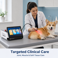 Appareil de thérapie laser de classe 4, 30W-60W, haute puissance, soulagement de la douleur, utilisation vétérinaire pour chiens, chats, chevaux. Aucun avis pour le moment.