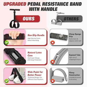 <span class=keywords><strong>Bandas</strong></span> de Resistencia con Asas, <span class=keywords><strong>Bandas</strong></span> de Ejercicio Mejoradas para Mujeres, para Entrenamiento de Cuerpo Completo - Product Image 3