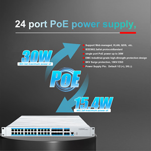 19 inch 36 cổng 10/100M + 2 cổng 1g vỏ sắt không được quản lý Ethernet chuyển đổi PoE SNMP chức năng <span class=keywords><strong>L3</strong></span> Gigabit Uplink cho Rack mount - Product Image 3