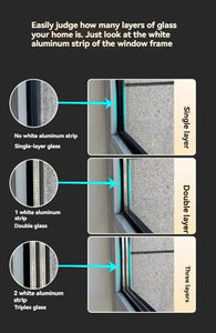 Verre double vitrage isolant insonorisé sur mesure Jiangxi Shouhua pour cloisons de bureaux industriels et hospitaliers - Product Image 4
