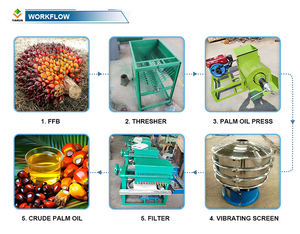 آلة استخراج زيت البذور بسعر مناسب، مكبس زيت بسعة 500 كجم/ساعة، مكبس نخيل صغير للأعمال الصغيرة - Product Image 3