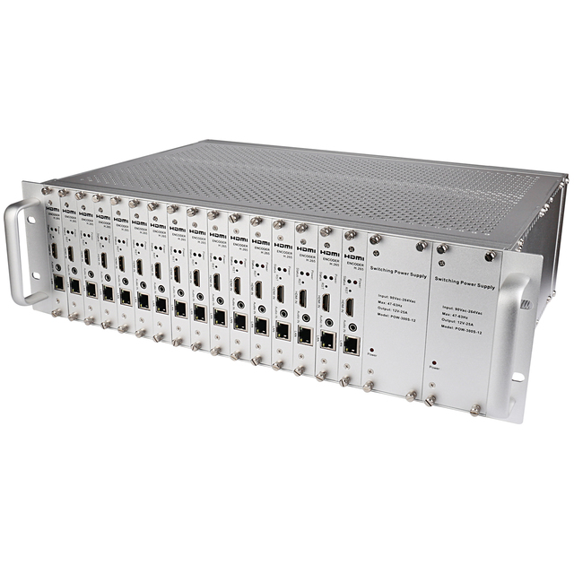 3U 16 Channels IP MPEG-4 AVC/H.264 H.265 HDMI Video Encoder IPTV Live Broadcast