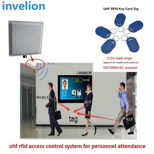 UHF RFID Keyfob Tag Thụ Động Keychain 860-960MHz Ngoài Hành Tinh H3 ABS Thụ Động ISO18000 6c Cho Kiểm Soát Truy Cập Quản Lý - Product Image 2