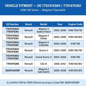 Testata Completa K4M 7701474364 7701474361 per <span class=keywords><strong>Renault</strong></span> <span class=keywords><strong>Megane</strong></span> 2 <span class=keywords><strong>Scenic</strong></span> II Grand <span class=keywords><strong>Scenic</strong></span> Clio <span class=keywords><strong>III</strong></span> 1.6 16V K4M760 VVT - Product Image 6