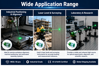 Module de diode laser vert 520 nm à ligne croisée, haute précision pour le positionnement, l'alignement et la découpe du bois, des scieries et de la pierre, certifié CE RoHS