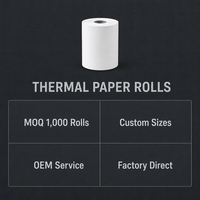 Kertas Thermal Gulungan untuk Mesin Tiket 35-80GSM 100% Pulp Kayu Inti Kertas OEM Cetak Grosir