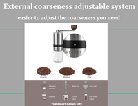 Ensemble de kit de perfusion goutte à goutte pour les amateurs de café et de thé coffrets cadeaux parfaits