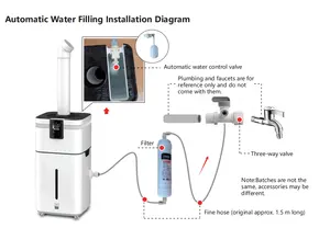 2000ML/HIndustrial Humidifier 30L Large Capacity Heavy Fog Warehouse Humidification Intelligent Disinfection Ultrasonic Atomizer