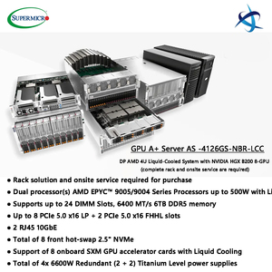 เซิร์ฟเวอร์ GPU a Plus รุ่น AS 4126GS NBR LCC 4U ระบบระบายความร้อน พร้อมการ์ดจอ HGX B200 แปดตัว และซีพียู EPYC 9004 แบบคู่ Supermicro AS-4126GS-NBR-LCC AS-4126 - Product Image 4