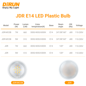 ไฟสปอตไลท์ LED ความสว่างสูง <span class=keywords><strong>JDR</strong></span> 5W พลาสติกอะลูมิเนียม ขั้ว E14 SMD 2835 พร้อม MCOB 230V COB LED, รุ่น LED-<span class=keywords><strong>JDR</strong></span>-P - Product Image 4