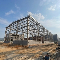 Bâtiment en structure d'acier préfabriquée |   Services intégrés de conception et de construction pour entrepôts et ateliers