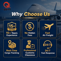 Lufttransport aus China nach Dubai, Oman, Kuwait, Saudi-Arabien für Allgemeinware mit Flughafendokumenten und Lieferung