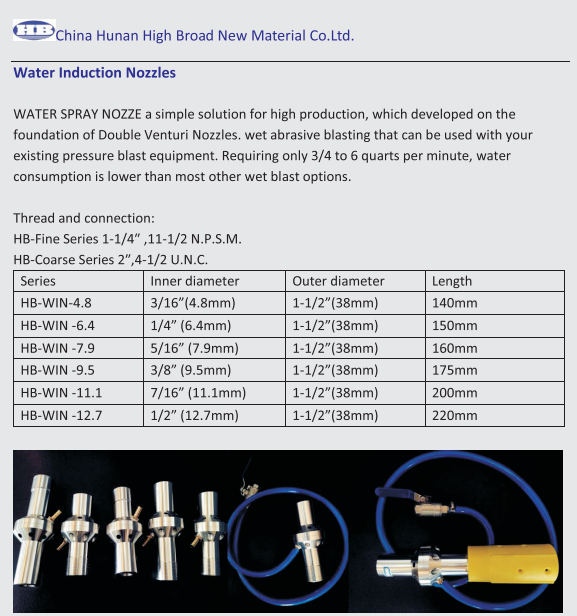 Water Induction Double Venturi Sandblasting Nozzle Pressure Blast Equipment