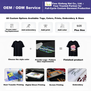 T-shirt in Cotone 100% alla Moda, T-shirt Personalizzata da <span class=keywords><strong>Uomo</strong></span> con Stampa Logo, T-shirt Vuota Personalizzabile, Miglior Prezzo - Product Image 5
