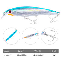 Umpan Pancing Minnow Besar 16cm-42g Grosir untuk Memancing Trolling Air Asin, Umpan Bass, Umpan Laut