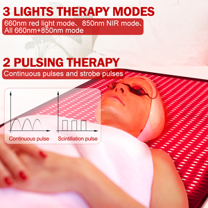 Couverture de luminothérapie rouge à intensité réglable pour sauna à domicile, favorise la récupération, tapis de luminothérapie rouge pour soulager la douleur corporelle complète - Product Image 2