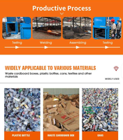 Presse à balles hydraulique horizontale |   Porte à ouverture latérale |   Pour le recyclage des déchets de papier, de carton, de plastique et de textiles