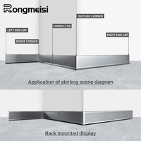 Plinthe de sol garantie Plinthe blanche en aluminium Led Base moderne Plinthe en acier inoxydable