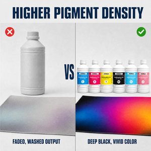หมึกซับลิเมชั่นเข้มข้นพิเศษ 1000 มล. 6 สี สำหรับหัวพิมพ์ Epson DX5 DX7 5113 4720 I3200 I1600 XP600 ขายส่ง - Product Image 4