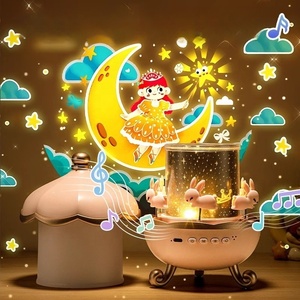 ของขวัญวันหยุด บ้านกระต่ายน่ารัก โคมไฟโปรเจคเตอร์ LED โมเดิร์น กล่องดนตรีโรแมนติก ลำโพงบลูทูธ ชาร์จได้ เครื่องช่วยการนอนหลับเสียงสีขาว - Product Image 2