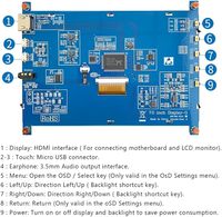 7-Zoll-Display-Monitor, 1024 x 600 IPS-Bildschirm, kapazitiver Touchscreen, 60 Hz Bildwiederholfrequenz, 14 ms Reaktionszeit – tragbarer HD-Monitor für
