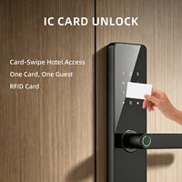 Cerradura Inteligente Bluelock Grado C, Diseño Original de Fábrica, TThotel, Desbloqueo con Tarjeta y Aplicación, Almacenamiento en la Nube, Compatible con Múltiples Puertas