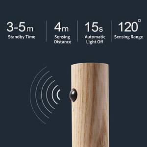 Lámpara LED de Noche Magnética para Cocina, Armario, Escalera, Dormitorio, Lámpara de Pared, Lámpara de Mesa, Iluminación para Cabecera - Product Image 6