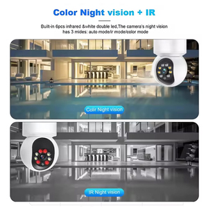 Telecamera di Sicurezza Interna WiFi IP con Sensore CMOS 1080p HD, Visione a 355 Gradi, Monitor per Bambini con Microfono e Visione Notturna - Product Image 2