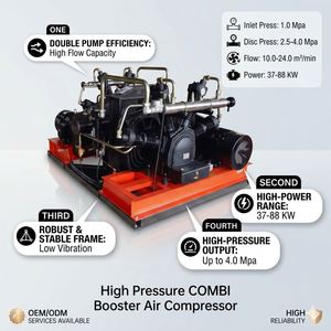 Compresseur d'air à piston haute performance 15 kW pour sablage - Product Image 5