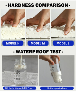 Construction Foaming Glue Polyurethane Foam <b>Sealing</b> Adhesive for <b>Window</b> Wooden Door Installation Air Conditioning Holes <b>Sealing</b> - Product Image 5