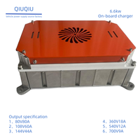 Cargador de Batería LiFePO4 de 6.6kW 48V-144V OBC |   Curva de Carga Programable e IP67 |   Compatible con NCM/Ácido de Plomo