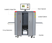 Safeagle-escáner de equipaje para Hotel Xray, máquina de inspección de seguridad, Detector de metales, 5030