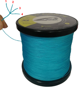 Lmaide 500M Ligne <span class=keywords><strong>de</strong></span> pêche tressée en PE à 4 brins, écologique, <span class=keywords><strong>de</strong></span> haute qualité, super résistante, 6-120LB, flottante, pour la pêche en lac, en rivière et en ruisseau - Product Image 2