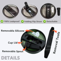 2025 Couvercles à vis à bec amovible faciles à nettoyer 40 oz Protour Tumbler Anti-déversement Paille à rabat détachable 40 oz Couvercles de remplacement