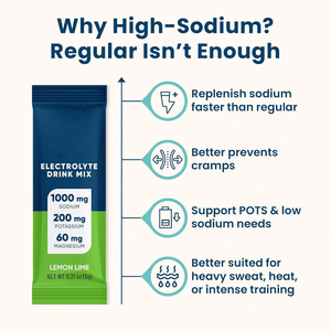 Poudre d'électrolytes riches en sodium pour l'entraînement estival, supplément d'hydratation <span class=keywords><strong>anti</strong></span>-crampes pour les entraînements de haute intensité - Product Image 3