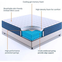 Matelas en boîte avec ressorts ensachés améliorés, mousse à mémoire de forme et ressorts ensachés pour isolation du mouvement, pour un sommeil rafraîchissant et respirant